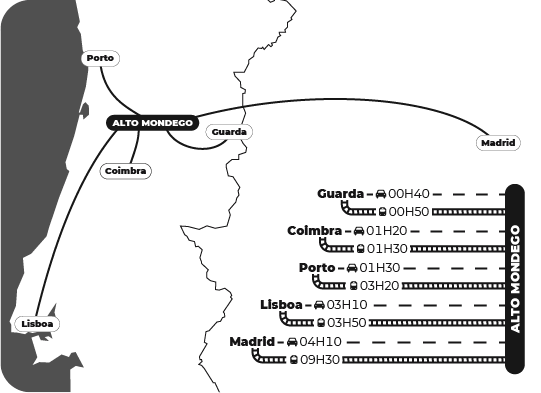 Mapa do Alto Mondego com os quatro municípios da rede
